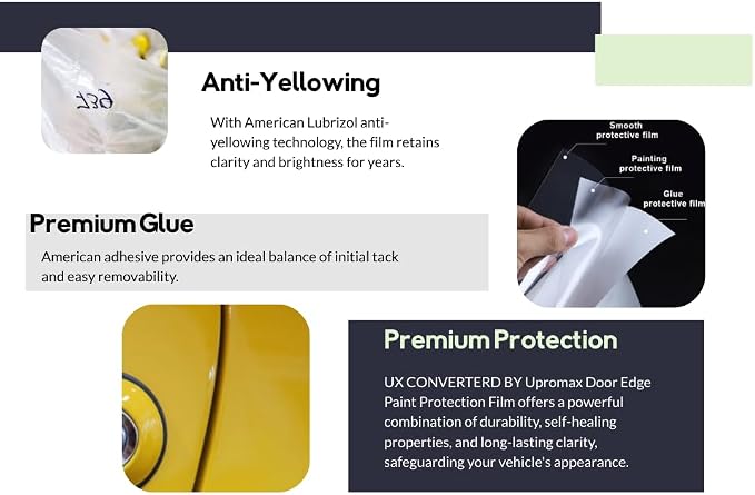 2 Door Edge Guard Made with Paint Protection Film, Scotch Guard, PPF 8mil Precut Strips, Universal Fit Cars, Truck, SUV, Clear Tape, Door Protector, Car Accessories