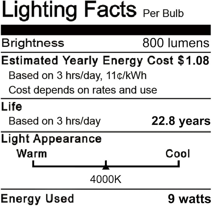 4 Pack A19 LED Light Bulbs, 60W Equivalent, 4000K Natural White LED Bulb with E26 Standard Base, Efficient 9W, Non-Dimmable, 800 Lumens, 120V, CRI 85, Eye-Friendly for Bedroom Living Room