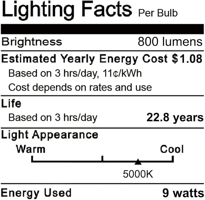 4 Pack A19 LED Light Bulbs, 60W Equivalent, Daylight Light 5000K LED Bulb with E26 Standard Base, Efficient 9W, Non-Dimmable, 800 Lumens, 120V, CRI 85, Eye-Friendly for Bedroom Living Room