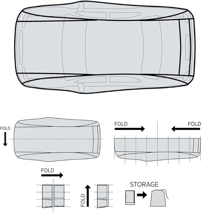Motor Trend All Season Car Cover for Truck, Car, SUV, Jeep All Weather Heavy Duty Outdoor Indoor 1-Poly Layer Water Proof Car Cover Large Vehicle Cover (Fits up to 185")