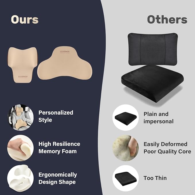 Coverado Lumbar Support and Car Neck Pillow, Ergonomic Memory Foam Desk Chair Cushion and Headrest Pillow for Car Office Chair, Sciatica & Neck & Tailbone Cushion