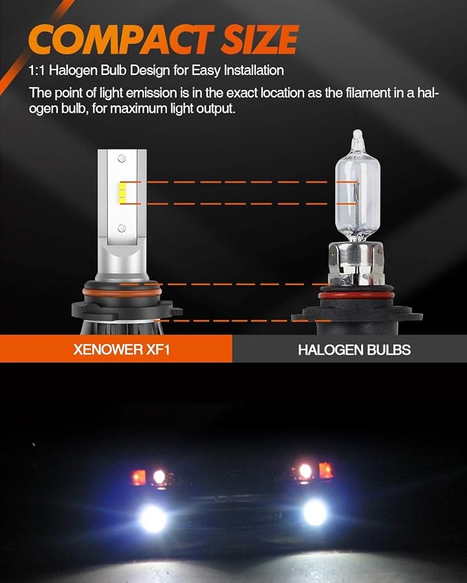 SEALIGHT H10 9140 9145 LED Fog Light Bulbs or DRL, 13,000 LM 600% Super Brighter H10 Fog Lights Led Bulb, 6500K Cool White 9040 9140 Led Fog Lights Bulbs for Cars, Plug & Play, RV Interior Lighting