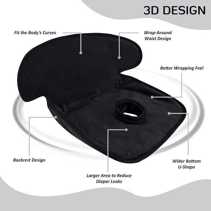 INFANZIA Dry Seat, Car Seat Protector Waterproof Carseat Liner Potty Training Toddlers, Baby and Infants, Piddle Pad for Carseats Strollers (Black, 1 Pack