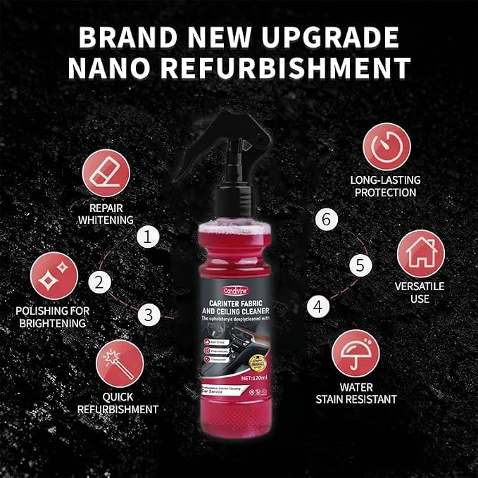 Car Interior Cleaner & Protectant- Multi-Surface Detailing Spray Cleans Dashboard, Plastic, Leather Seats & Glass-Removes Dust & Stains, Streak Free Finish Formula for Cars, Trucks, SUVs,RVs & More