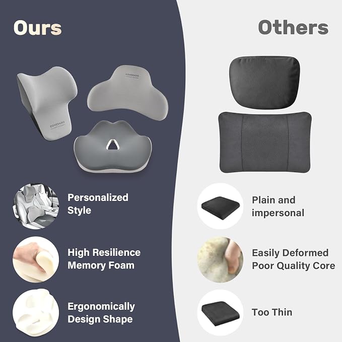 Coverado Seat Cushion and Lumbar Support Pillow for Car Office Chair, Ergonomic Memory Foam Desk Chair Cushion Back Support Pillow, Sciatica & Back & Tailbone Pain Relief Cushion