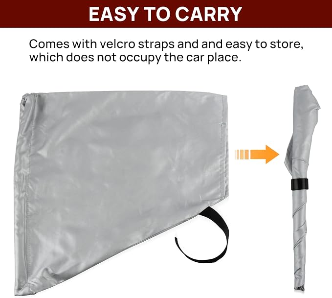 Electric Car Charger Cover, Magnetic Adhesion EV Charger Plug Cover for Most Electric Cars Outdoor Waterproof Sun UV Rain Snow All Weather Protection Electric Car Charging Port Plug Cover (Silver) | Ev cable cover, outdoor waterproof sun uv rain snow, ...