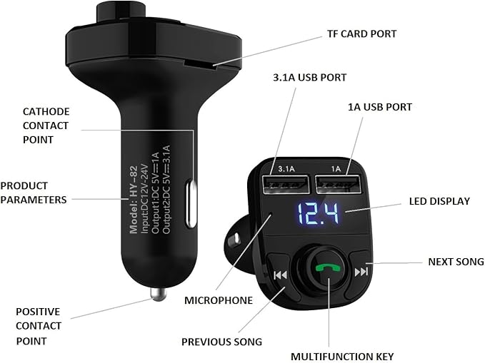 LIHAN Handsfree Calling Car Charger,Wireless Bluetooth 5.3 FM Transmitter Radio Receiver,MP3 Audio Music Adapter,Dual USB Ports,Compatible for iPhone Samsung Smartphones,Spotify & GPS Navigation