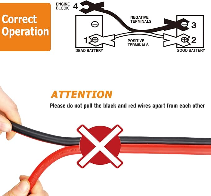 NOONE 2 Gauge Jumper Cable Heavy Duty Car Battery Clamps, for Jump Starting Dead or Weak Batteries Booster Cables with S7 Reverse Polarity Protection and Carry (2 Gauge 20 Feet)