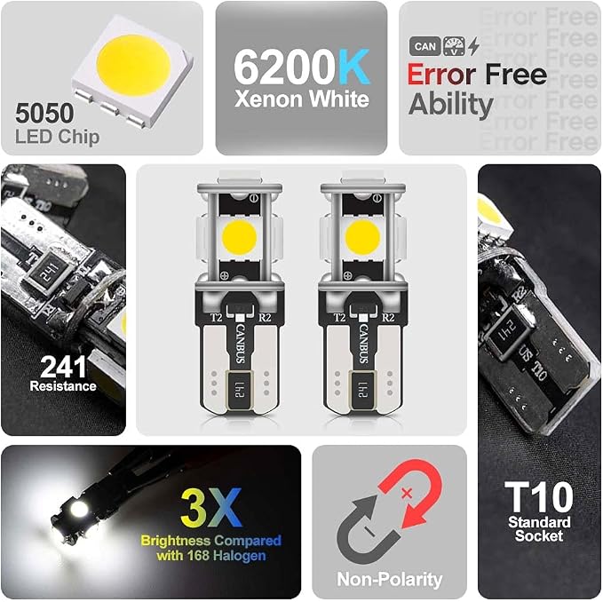 8pcs White LED Interior Lights Bulb Kit for Subaru WRX/WRX STI/Impreza 2004-2017 2018 2019 2020 2021 Map Dome Trunk License Plate Lights LED Interior Bulbs Package + Install Tool