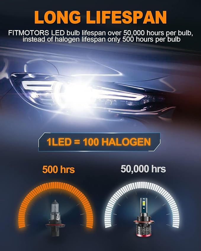 H13/9008 Light Bulbs,80W 16000 Lumens Bright,6500K Cool White Fog Light Halogen Replacement IP68 Waterproof, Pack of 2