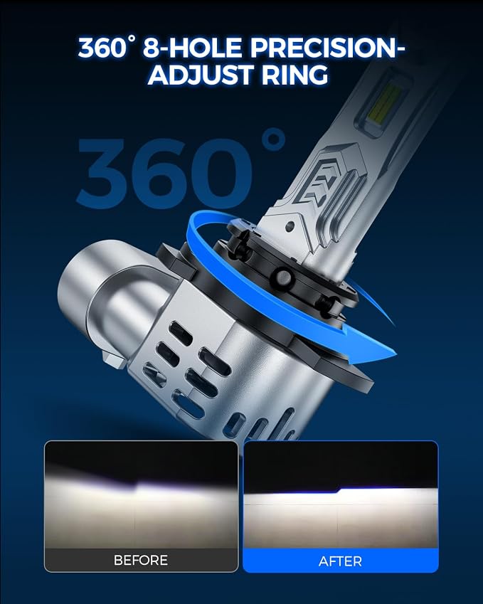 Marsauto 9012 Light Bulbs, Fanless IP68 Fog Light - 2 Pack | HIR2 sockets, 1:1 mini size no adapter, fits truck SUV, all-weather IP68, 3-min DIY install