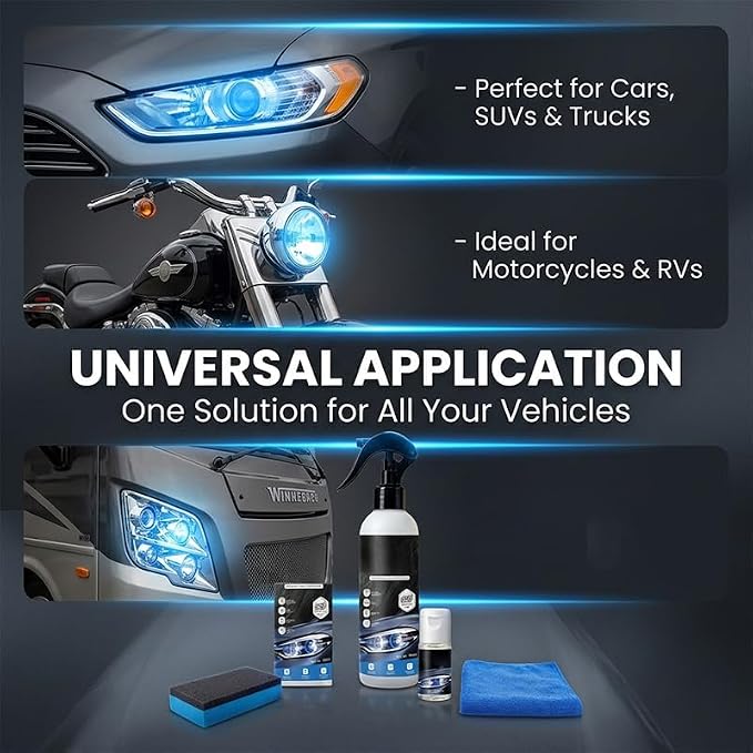 Headlight Restoration Kit, Car Headlight Cleaner and Restorer Kit, No Power Tools Required, Headlight Restoration Spray for Yellowing, Oxidation, Foggy Plastic Lenses (1)