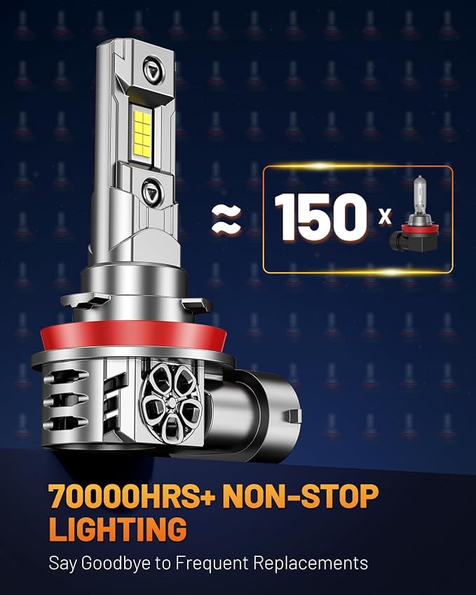 FORENNER Upgraded H11 Light Bulbs, 1200% Brighter 96000LM 6500K White High-Performance H9 H8 Fog Bulb, Non-Polarity Plug and Play, CANbus Ready Light Kit Pack of 2