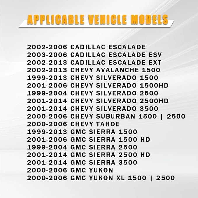 LED License Plate Light Assembly Compatible with Chevy Silverado GMC Sierra 1500 2500HD 3500HD (2019-2024), Tahoe Suburban Yukon Escalade, 48-SMD 6500K White Rear Tag Lamp, Plug & Play