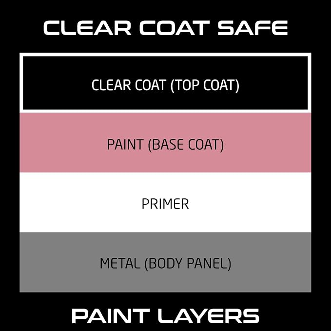 Formula 1 Scratch Out Liquid - Car Scratch Remover and Polishing Compound for Light Scratches, Hazy Paint and Swirl Marks (7 oz.)
