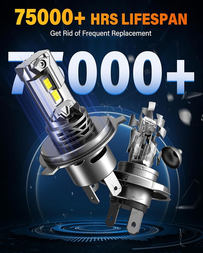 Termitor 7TH-GEN Morden H4/9003/HB2 Light Bulb Combo, 50000LM 12X Ultra Bright 6500K 1:1 Mini Size 9003 H4 Fog Bulbs, 10 Year Extend Lifespan, IP68 Waterproof Headlight Bulb Retainers Pack of 2