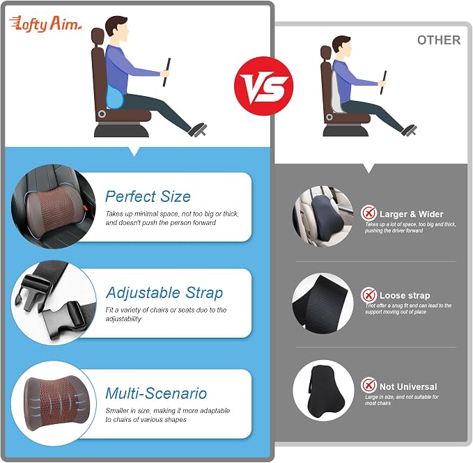 Lofty Aim Lumbar Support Pillow for Car, Car Seat Back Support for Driving | Memory Foam Car Lumbar Support for Driving, Car Back Cushion, Adjustable Straps, Lower Back Pillow, Breathable 4D Mesh, Brown