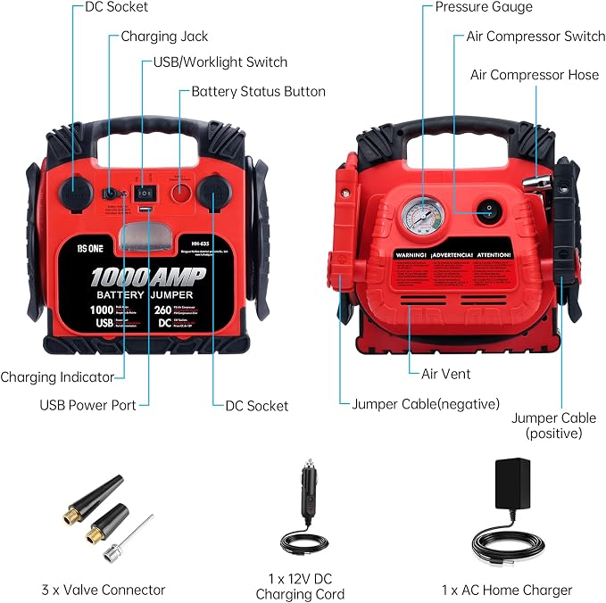 BS ONE 1000 Amp Peak Current Car Jump Stater, 12V Lead Acid Battey Jump Box with 260PSI Air Compressor, Jump Starter Battery Pack with Led Light & USB Output