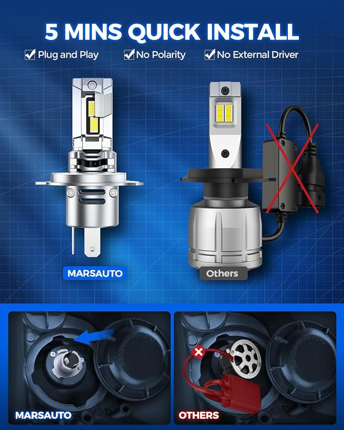Marsauto H4/9003 bulb, Super Brighter, 9003, H4 with Turbo Fan, 50000 hours Lifespan, Fog Bulb, Cubus Ready, Plug and Play, Pack of 2
