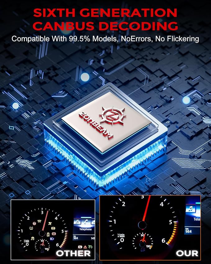 【2026 Upgrade Fog Light 90-06 Bulbs Super Bright 65000lm 900% Brighter,6000k Cool White,1:1 Halogen Size, 5-min Easy Installation Plug and Play, Pack of 2