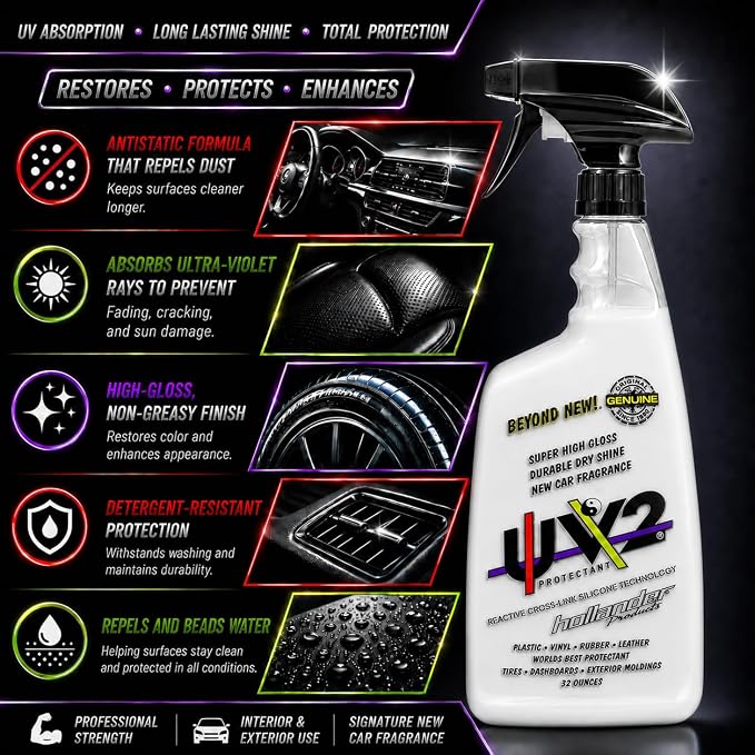 UV2 Protectant (32 Fl Oz (Pack of 6))