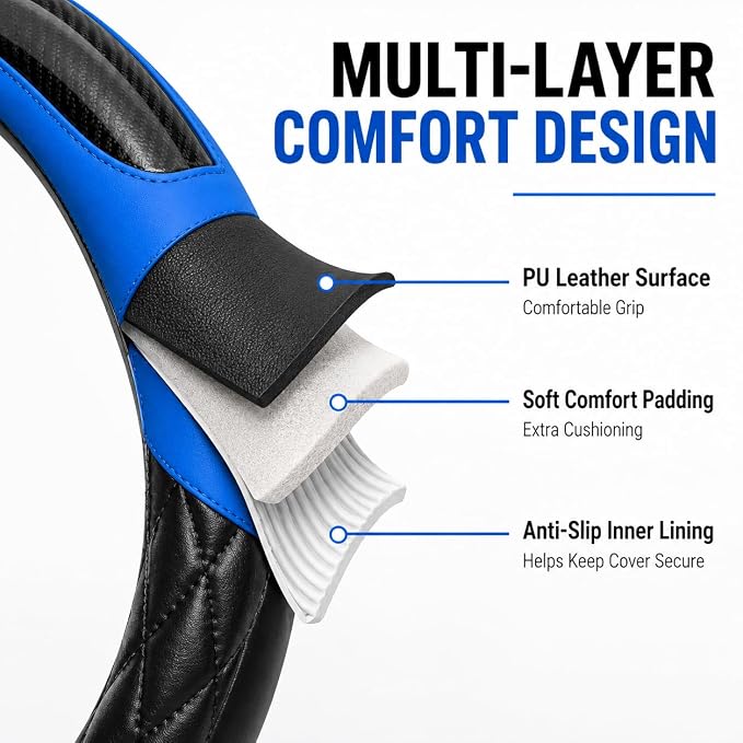 Couslcd 14.5-15 Inch Leather Steering Wheel Cover with Soft Padded Lining, Anti-Slip Comfort Grip, Universal Steering Wheel Protector for Most Cars, SUVs, Trucks (Blue)
