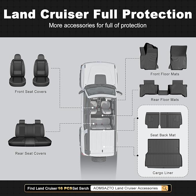 AOMSAZTO Cargo Mat and Backrest Mat Compatible with Toyota Land Cruiser 2024-2025: TPE All Weather Protection Car Cargo Liner - 1st & 2nd Row - Rubber Trunk Mat (Only for 5 Seat)