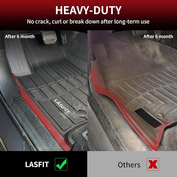 LASFIT Floor Mats for Jeep Grand Cherokee L 2021-2025 2026 7-Seat | NOT Fit for 6-Passenger, All Weather, TPE, Custom Fit, Car Mats, Floor Liners, 1st & 2nd & 3th Row, Black
