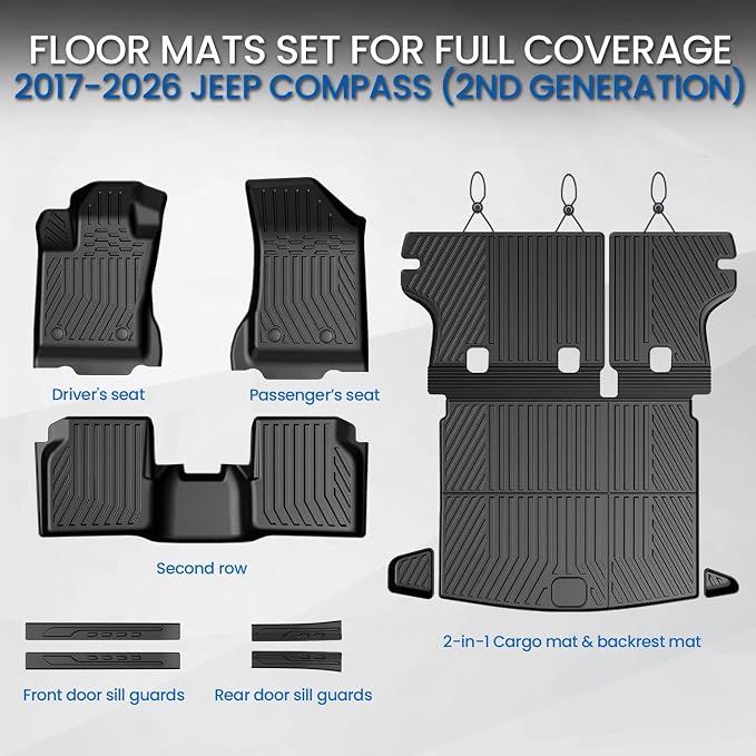 Floor Mats Set for Jeep Compass 2017-2025 2026, All Weather TPE Cargo Liner Trunk Mat Backrest Mat Door Sill Guards Accessories Fit New Body Style 2nd Generation
