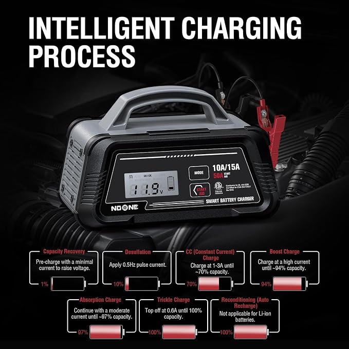 NOONE 10A/15A Smart Battery Charger - 6V/12V Fully Automatic Maintainer | with 50A Engine Start, Auto Repair & Desulfation with Overheat Protection - Compatible with Lead-Acid, AGM, LiFePO4 Batteries