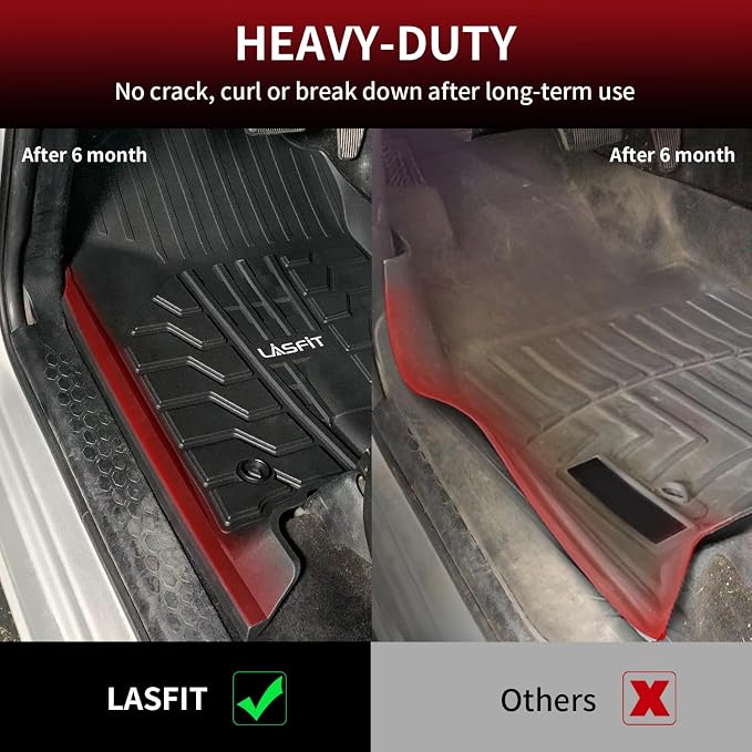 LASFIT Floor Mats 2013-2018 for Dodge Ram 1500/2500/3500 Crew Cab, 2019-2024 for Dodge Ram 1500 Classic Crew Cab 4 Full Size Doors All Weather TPE Custom Fit Car Mats Floor Liners 1st & 2nd Row, Black