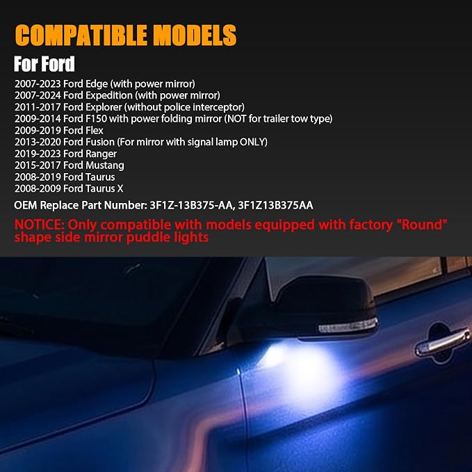 2PCS LED Side Mirror Puddle Lights 6000K White Round Shape Lamp for Ford | for Explorer Edge Expedition F150 Flex Fusion Ranger Mustang Taurus Taurus X, Plug-N-Play, CANBus Ready, SMD LEDs, Waterproof