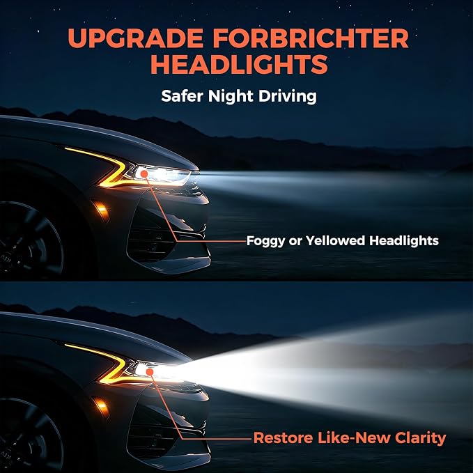 POLIWELL Headlight Restoration Kit, Car Headlight Polish and Cleaner for Cloudy Headlight Repair & Yellow Headlight Fix | Clear Visibility in 30 Seconds, 3-Step No Tools Required