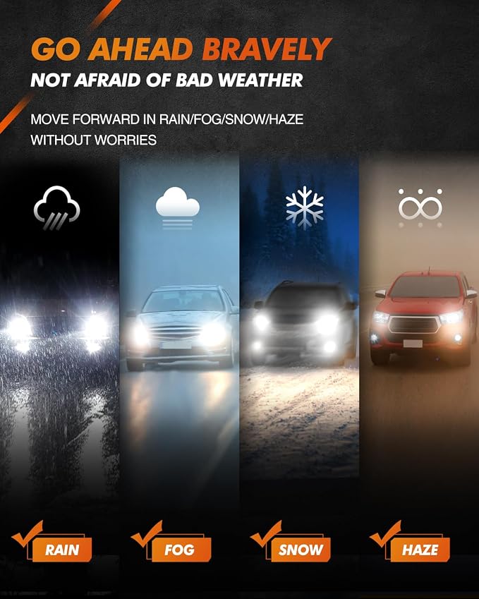 SEALIGHT 5201 5202 LED Fog Light Bulbs or DRL, 400% Super Brighter PS19W PS24W Fog Light Bulb for Car, 6000K Xenon White, 16 CSP Chips Fog Lights LED, Pack of 2
