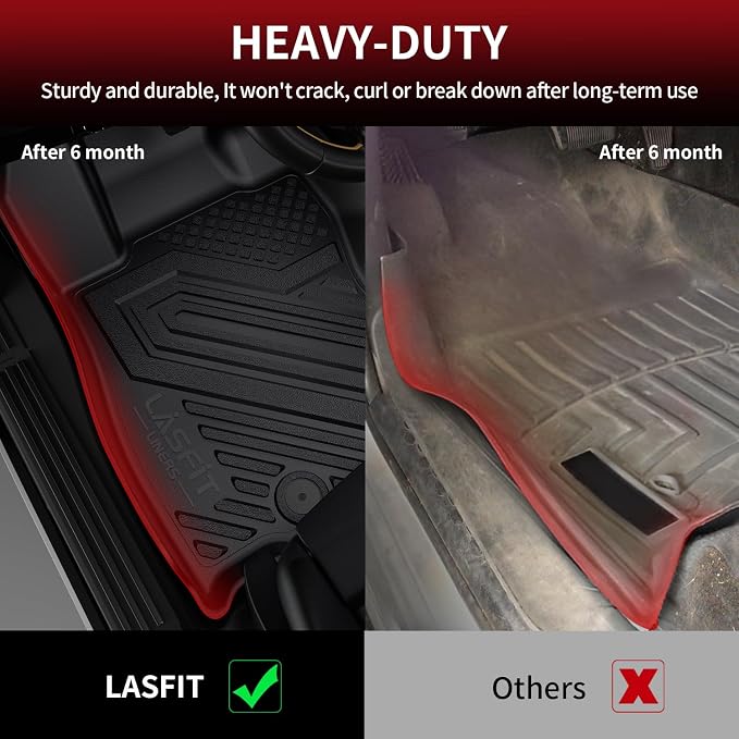 LASFIT Floor Mats for Ram 1500 Crew Cab 2025 2026 with Rear Under-Seat Factory Storage Bucket Seat, All Weather TPE Custom Fit Car Mats Floor Liners 1st & 2nd Row, Black