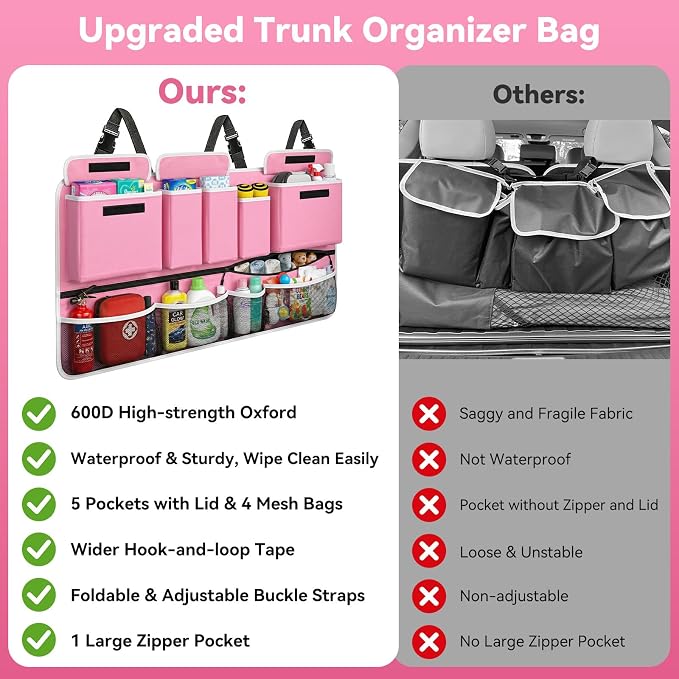 Rhino Valley Trunk Organizer for SUV, 35.5"x18.2" Foldable Hanging Storage & 10 Compartment Pockets, Waterproof and Washable Material Bag & Adjustable Straps, Car Trunk Organizer for SUV, MPV, Truck
