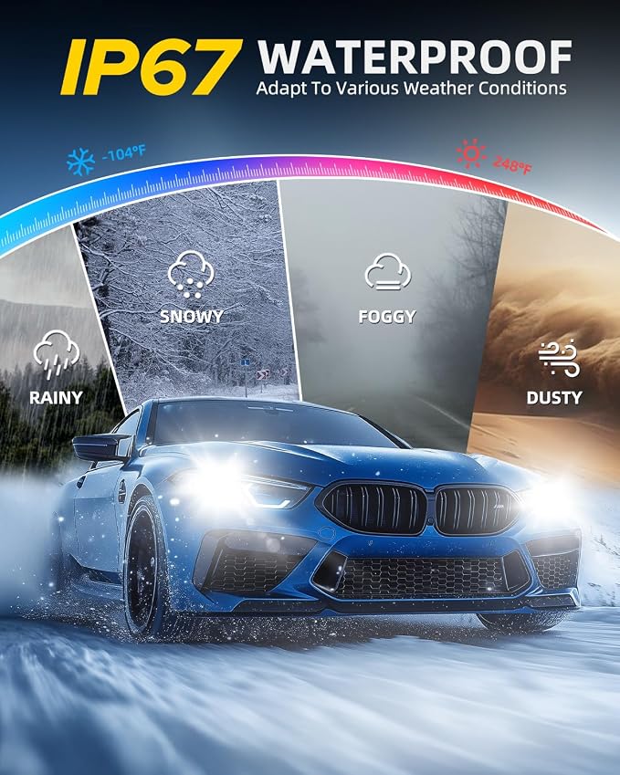 AUTOONE Upgraded 9005/HB3 LED Light Bulbs, 600% Ultra Brightness, 6500K Cool White 1:1 Halogen Size Replacement, 60000Hrs Long Service Life with Turbo Fan, Plug and Play, Fog Lamps, Pack of 2
