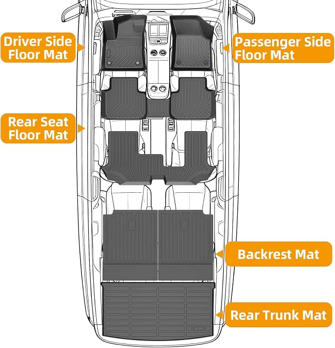 Floor Mats for VW Atlas 2018-2026, ONLY 7 Bench Seats, NOT for Cross Sport | for Volkswagen Atlas TPE Floor Mats, Non-Slip Waterproof Front& Rear& 3rd Row & Cargo & Backrest Mats