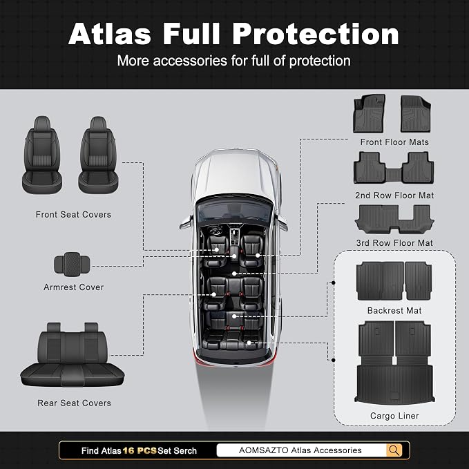 AOMSAZTO Cargo Liner & Seat Back Mats Fit for Volkswagen Atlas 2018-2026 | (NOT for Cross Sport) All Weather Protection Trunk Floor Liner for VW Atlas (2nd & 3rd Row Backrest +Cargo Mat)