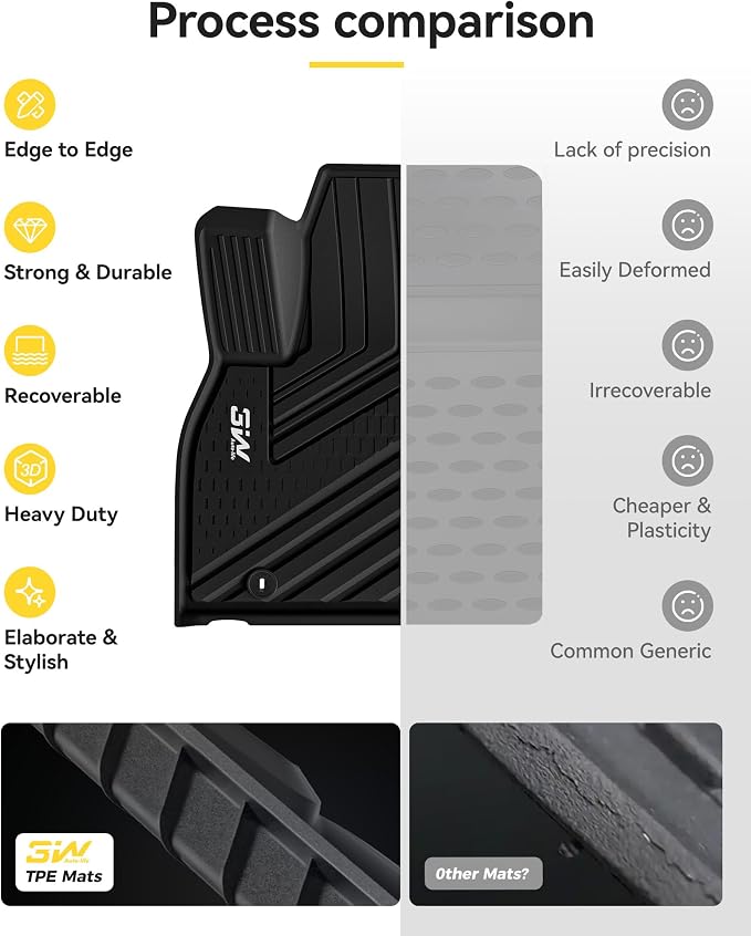 3W Floor Mats & Cargo Liner with Backrest Mats for 2020-2025 Kia Telluride 7&8 Seats, TPE All Weather Custom Fit Floor Liners with Full Set Kia Telluride Floor Mats & Trunk Mats Accessories, Black