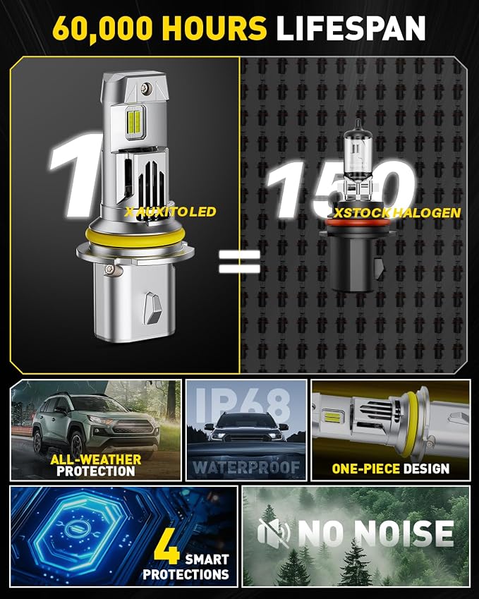 AUXITO 9007/HB5 Bulbs High/Low Beam, 70000LM 6500K Ulitra Bright White, HB5 Halogen Raplacement Fog Lights with Fan, Wireless Plug and Play, Canbus Ready, Pack of 2