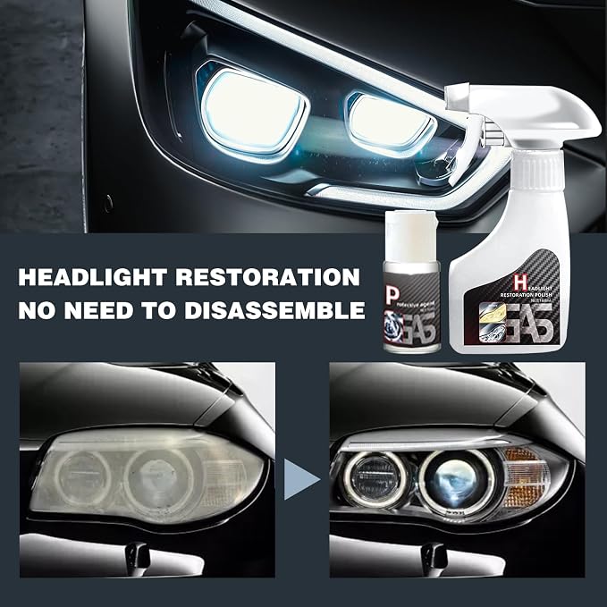 Automotive Headlamp Restoration Fluid Kit, 2025 New Headlight Restoration Kit,Multifunctional Car Headlight Polishing, Durable Headlight Repair Kit for All Vehicle Types (1Set)