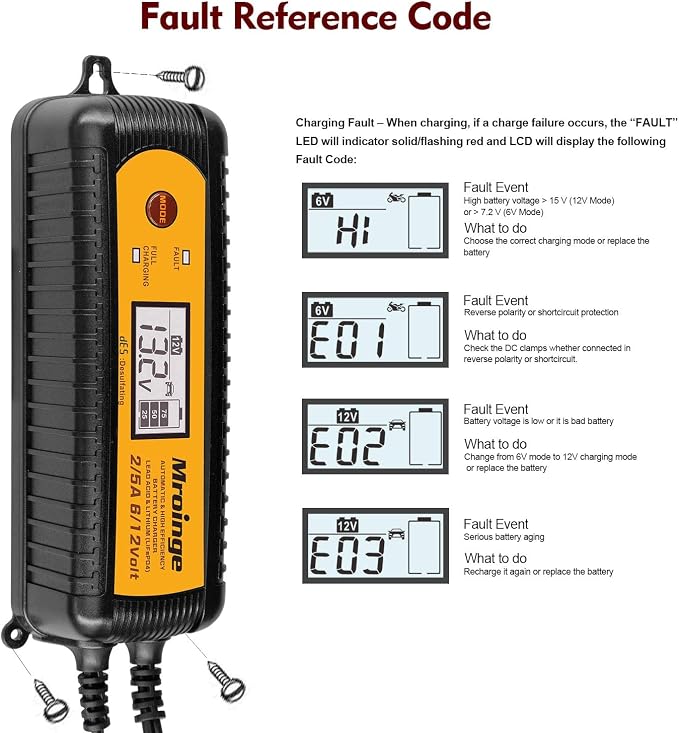 Smart Battery Charger, Mroinge 5A 6V/12V Automatic Battery Charger/Maintainer/Desulfator for Cars, SUVs, Trucks and More, Suitable for Charging Lead-Acid & Lithium (LiFePO4) Batteries