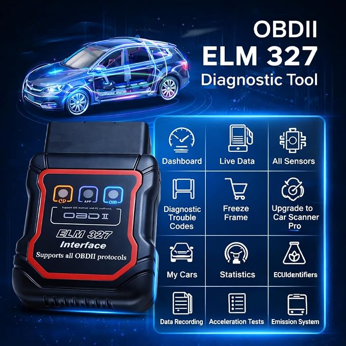 Bluetooth OBDII Scan Tool for iPhone & Android - No Subscription Fee - OBD2 Car Scanner and Code Reader - Diagnose Check Engine Fault, Supports 10 Languages and Most Cars After 1996