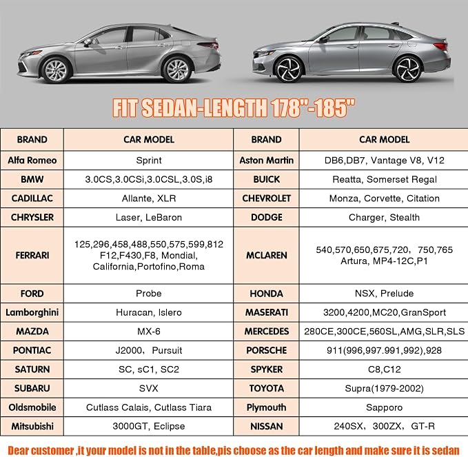 7 Layers Waterproof Heavy Duty Car Covers for Automobiles All Weather Season Anti-Hail UV Protection Snowproof Outdoor 10.5LBS Full Cover Universal Fit Sedan 178" to 185"(Silver)