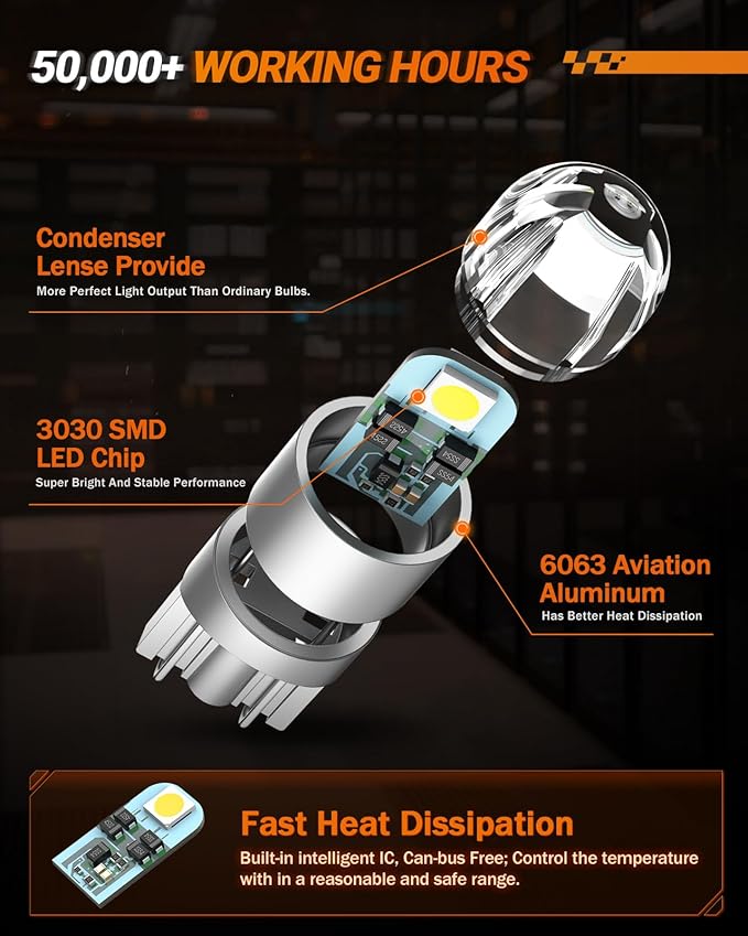 SEALIGHT 194 LED Bulb 6000K White, License Plate Light, Dome Light, T10 168 2825 W5W 3030 Bright Chips Wedge for Replacement Light Bulb, Map Trunk Door Courtesy Dash LED Light Bulb,Pack of 2