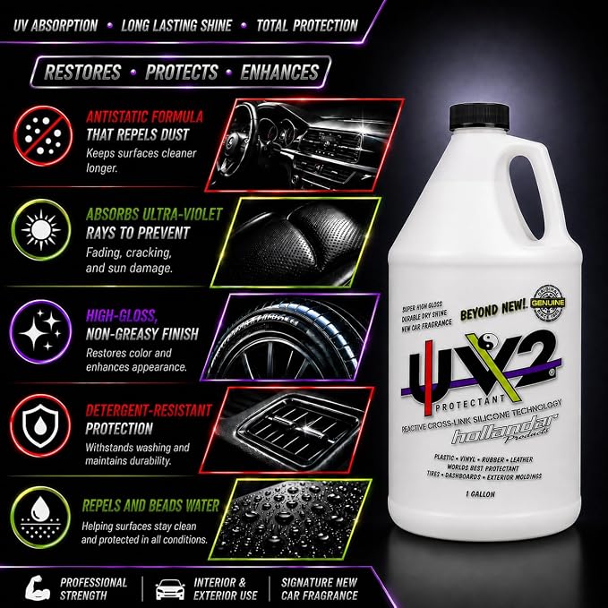 UV2 Protectant (1 Gallon (Pack of 4))