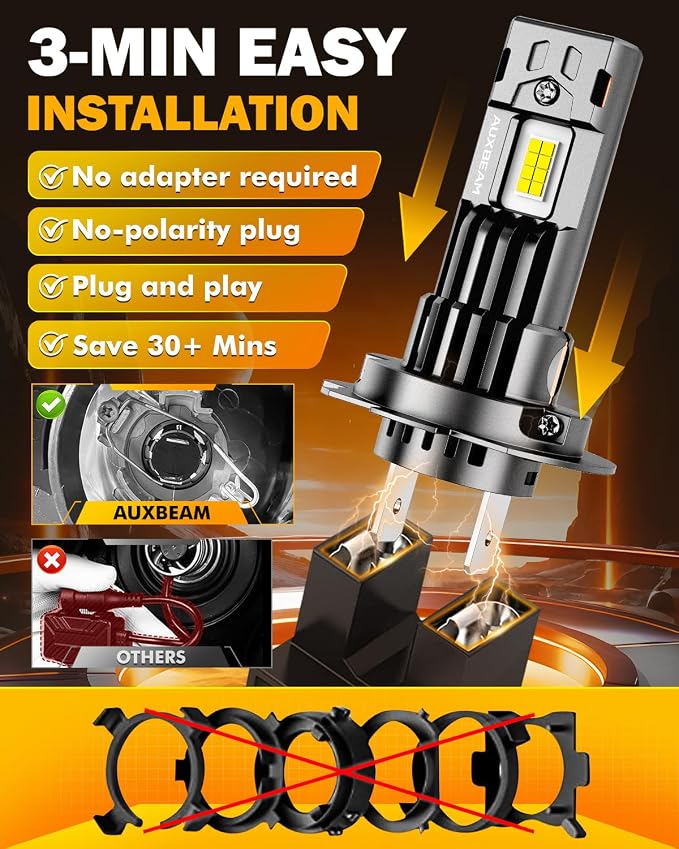 Auxbeam H 7 Powersports Light, 24000LM H 7 Light For Off-Road Use