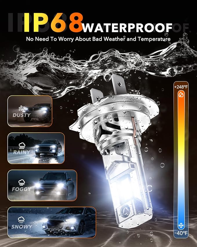 OXILAM H7 LED Light Bulb, 64000LM 1000% Brightness 6500K White with Ultra-Bright LED Chips, Wireless Non-polarity, 5MIN Direct Plug, Anti-Flicker H7 Fog Light Compatible with Cars Trucks SUVs, 2 Pac