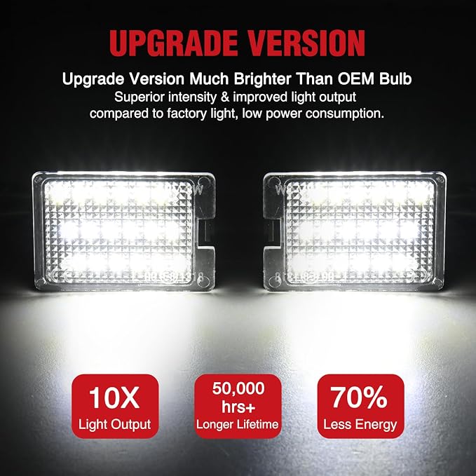 Nilight License Plate Lights Compatible with 2014 2015 2016 2017 2018 2019 2020 2021 2022 2023 Dodge Durango 6000K White Clear Lens 2PCS Pack